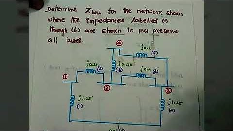 Building algorithm based problem #3 in power system analysis| University problem