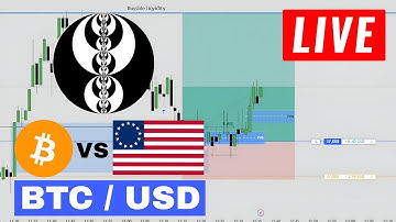 Live BTCUSD Execution Using ICT Concepts | October 6 | Crypto Trading