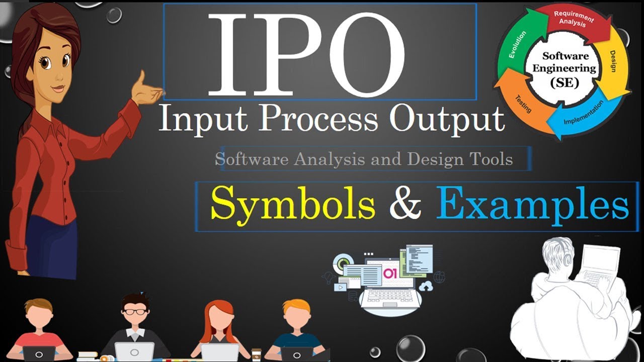 Ipo And Hipo Chart