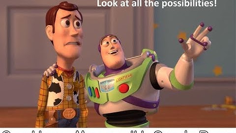 Creating a Meme using Google Draw