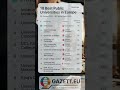 10 Best Public Universities in Europe (QS Europe 2025 | QS World Rank 2026)  #europeanuniversities