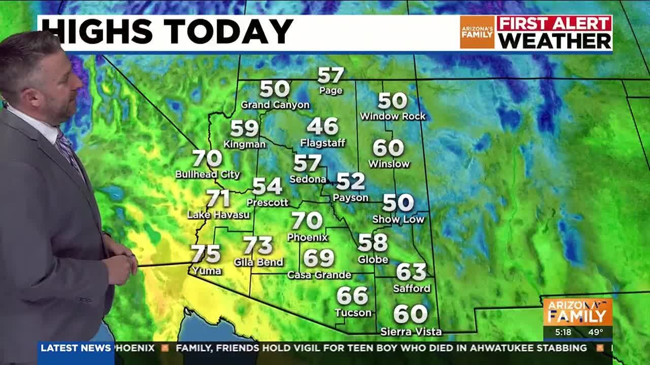 Mild Monday temps for Phoenix area wit warmer temps mid-week - YouTube