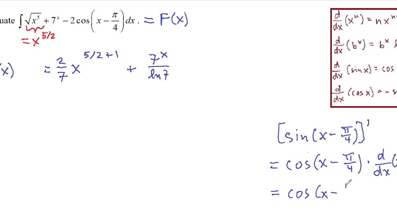 Indefinite Integrals