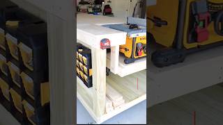 Ultimate Table Saw Workbench #diy