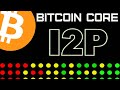 Bitcoin over i2p