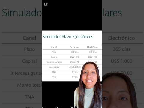 PLAZO FIJO en