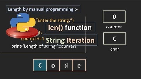 Python Tutorial in Hindi | Length of String in Python | String in Python | Python Tutorial