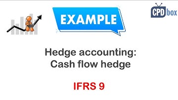 IFRS 9 Hedge accounting example: should you do it and how?