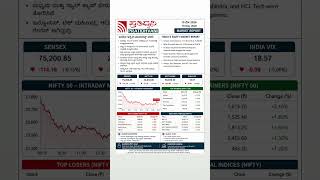 📊 ಇಂದಿನ ಇಕ್ವಿಟಿ ಮಾರುಕಟ್ಟೆ ವರದಿ📅 19 May 2026 #pratidhvani #equitytrading #trading #intradaytrading