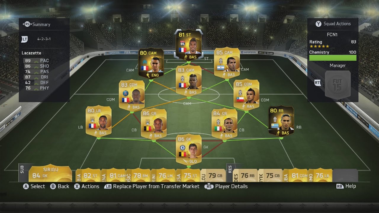 FIFA 15: SIF Lacazette Squad Builder