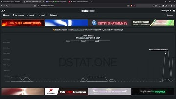 CosmicC2 vs Dstat 300 GB RAW | BEST C2/BOTNET 2024 | CRAZY BYPASSES | CHEAP | POWERFUL |