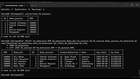 Create Database In CMD