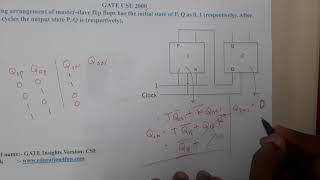 Celebrity GATE CSE 2000 || Digital Electronics || GATE Insights Version: CSE Net Worth
