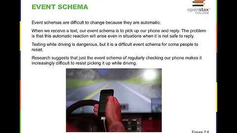 OpenStax Psychology Chapter 7: Thinking and Intelligence