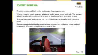 OpenStax Psychology Chapter 7: Thinking and Intelligence