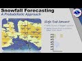 Probabilistic Snowfall Information