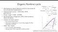 Video for organic rankine cycle/url?q=https://m.youtube.com/watch?v=_UGYTE1oojA