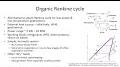 Video for organic rankine cycle/search?q=organic rankine cycle/search?q=organic rankine cycle/heat-into-power/orc-system-for-renewable-energy/