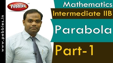 AP&TS Syllabus | Intermediate IIB| Mathematics | Parabola | Part - 1