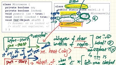EECS3311 W20 20200106