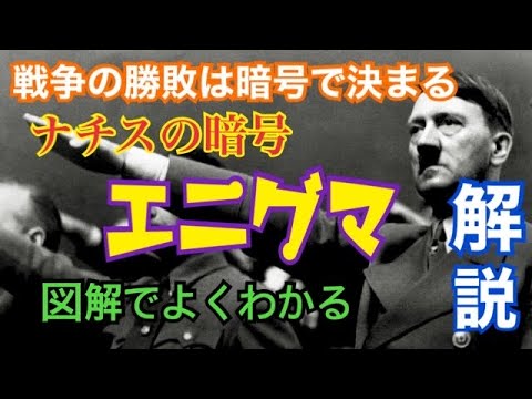 旧ナチスの最強暗号エニグマがヤバすぎた【暗号機エニグマ】