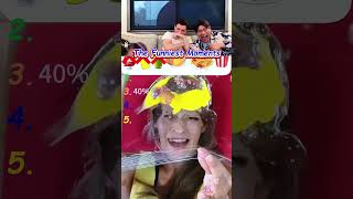 Tom Holland reacts to viral funny video part 54 😆 #shorts #viral #funny #tomholland #memes #usa