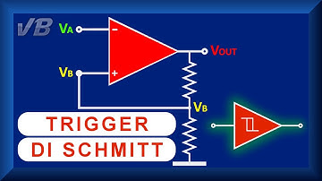 Schmitt trigger