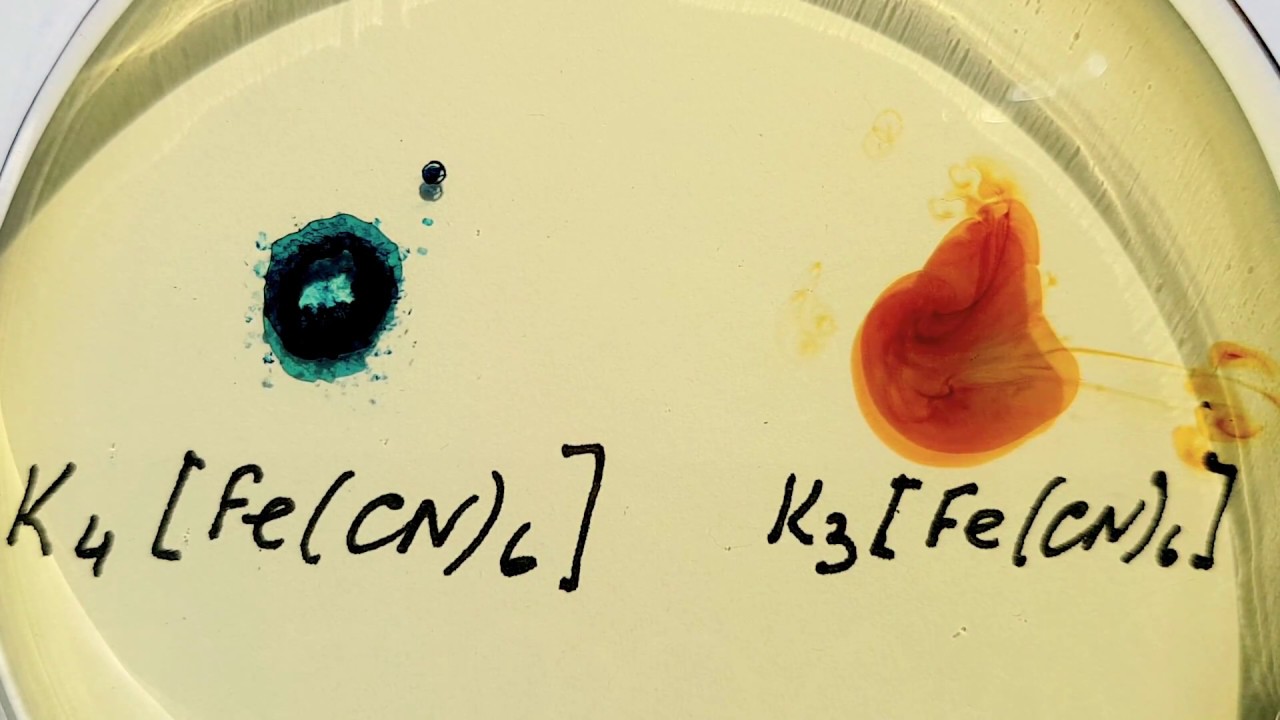 Identifying iron (III) cation. Prussian blue. YouTube