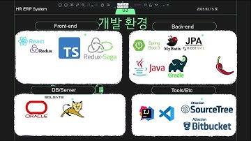 80기 2차 과제 2차 과제  React, Redux, Saga, Typescript, Next js ,Springboot  JPA Mybatis MSA를 적용한  인사프로젝트