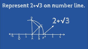How to represent 2 + root 3 on number line. shsirclasses.