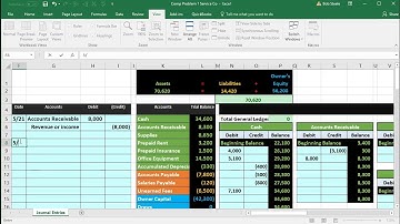 Comprehensive Problem Part 2