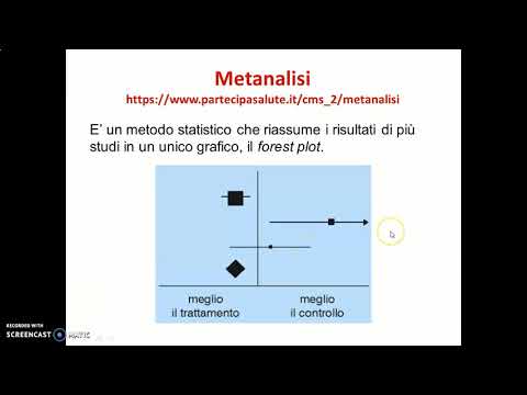 Video: Individuazione Di Percorsi Significativamente Interessati: Una Revisione E Una Valutazione Complete