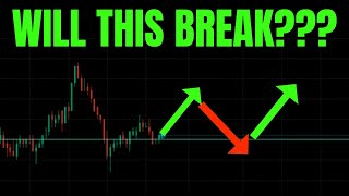 🔥 WILL THIS BREAK?? SPY, TSLA, QQQ, NVDA, META, AAPL, VIX, & QQQ PREMARKET PREDICTIONS! 🚀