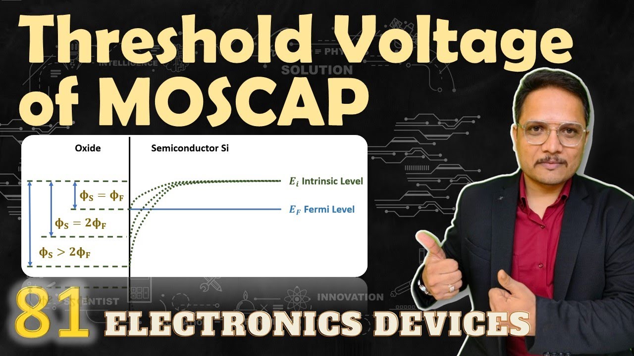 Threshold Voltage of MOSCAP Electronics Devices and Circuits EDC