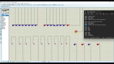 8-Bit ALU | Arithmetic and Logical Operations in Action Using Proteus