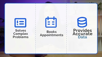 AI Chatbot: Customer Service Improvement with Antares 360 AI Chatbot