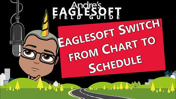 Eaglesoft Training: Andre