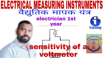 SENSITIVITY OF A VOLTMETER || BY KISKU SIR