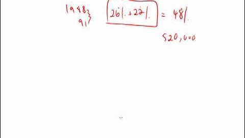 Revised GRE Practice Test 1st Edition: Section 5 - Question 17 (Data Interpretation)