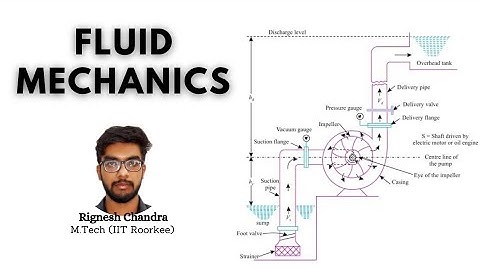LEC - 7 | Fluid Mechanics | CH-4 | Fluid Kinematics - II | SSC DSSSB RRB JE AE