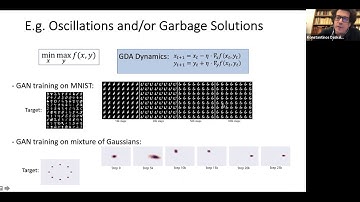 "Equilibrium Computation and the Foundations of Deep Learning" — Constantinos Daskalakis (MIT)