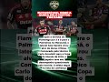 Alex Sandro sofre ataque da torcida após goleada do Palmeiras 😱