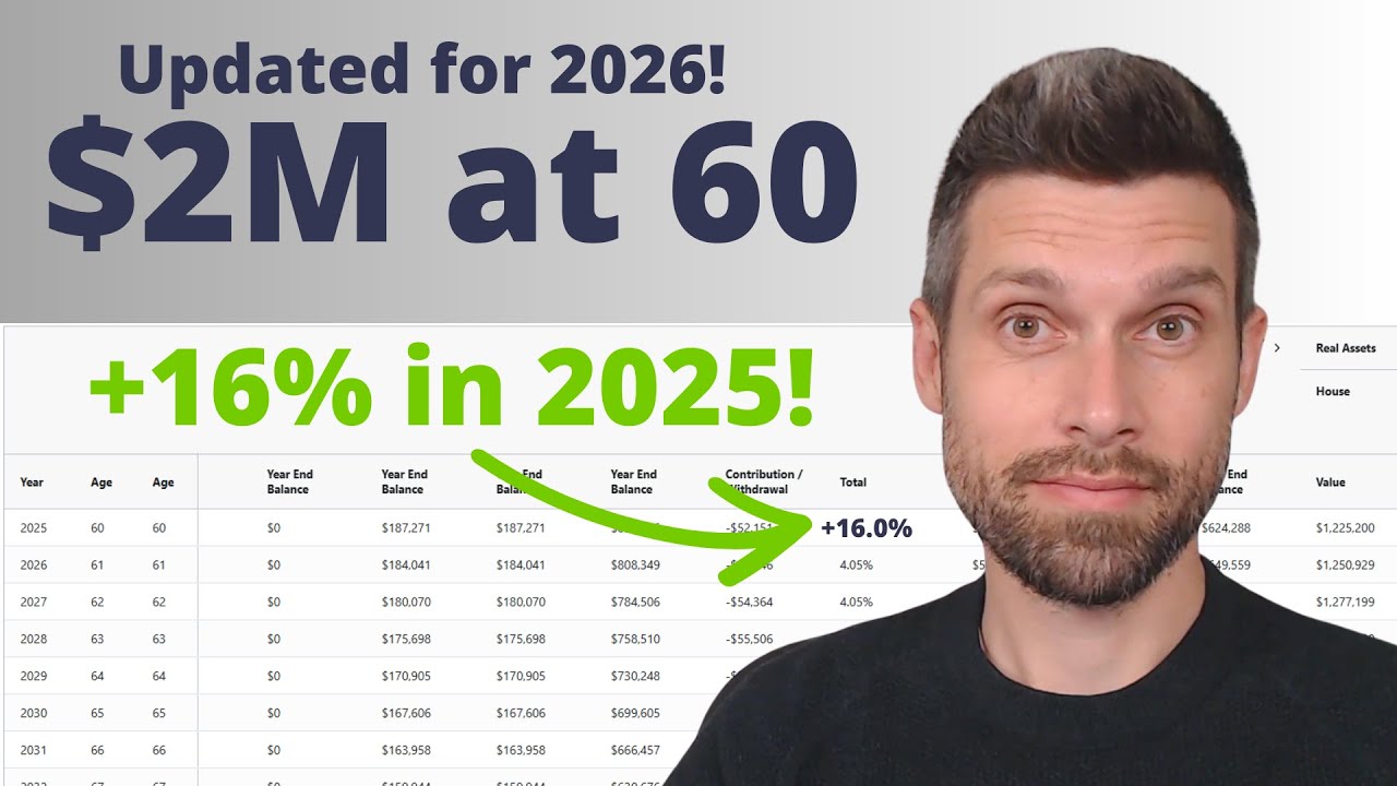 Updated for 2026: $2 Million at 60. How Much Can We Spend In Retirement?