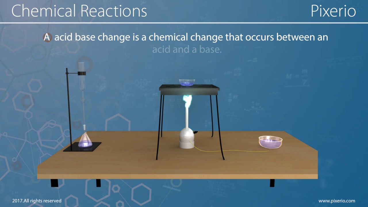 E-learning Demo Part 1 using 3D After Effects - YouTube