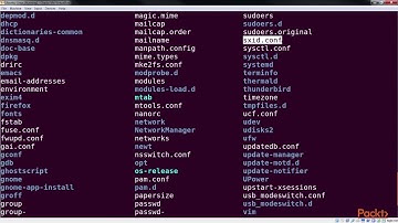 Practical Linux Security Solutions: Linux sXID | packtpub.com