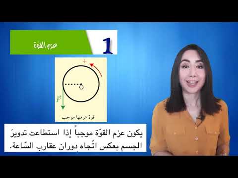 اسهل طريقة لفهم عزم القوة باستخدام الحركة والمونتاج ومحور الدوران فيزياء التاسع