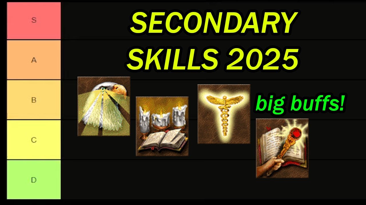 TIER LIST for Secondary Skills after the update!