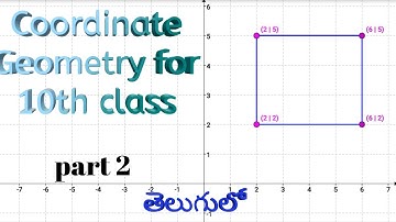 Coordinate geometry important questions for 10th class part 2 || in telugu || S & S Tutorials