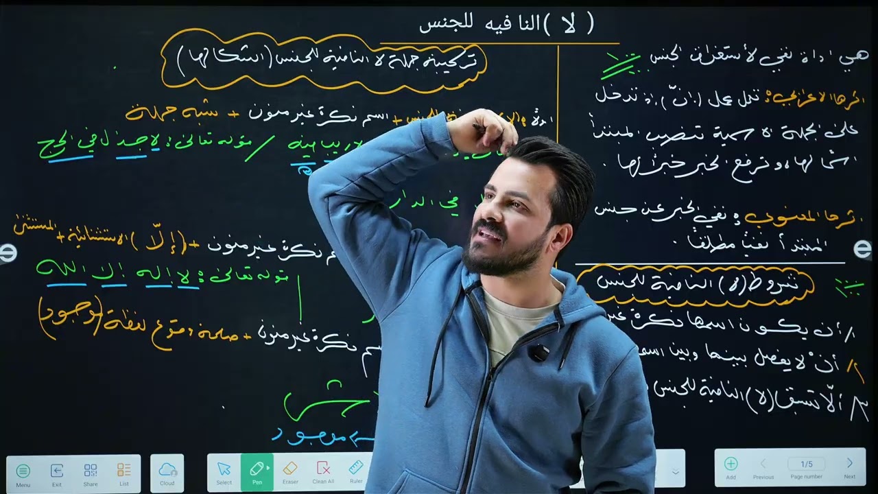 النفي 18 | (لا) النافية للجنس | أ. منتظر الحميداوي    