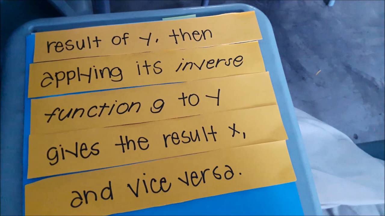 General Math Performance Task- INVERSE FUNCTION - YouTube